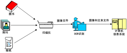 1476255619137361.png {QQEU%IH5A399[{~LRBMK@Y.png